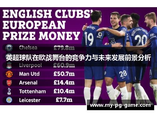 英超球队在欧战舞台的竞争力与未来发展前景分析