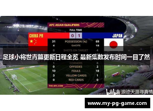 足球小将世青篇更新日程全览 最新集数发布时间一目了然 足球小将世青篇更新日程全览 最新集数发布时间一目了然