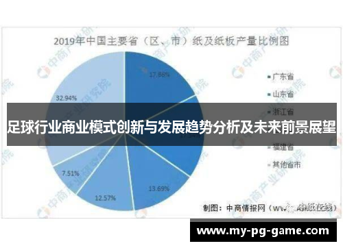 足球行业商业模式创新与发展趋势分析及未来前景展望