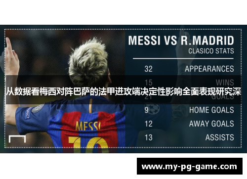 从数据看梅西对阵巴萨的法甲进攻端决定性影响全面表现研究深